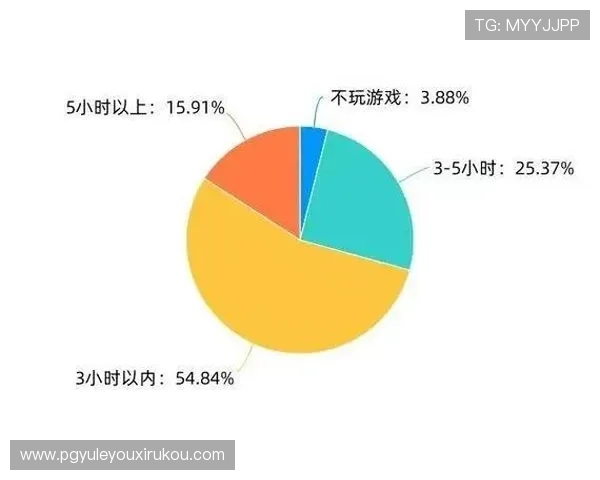 PG娱乐地址平台怎么样满足不同玩家需求，丰富游戏内容与优质服务的详细介绍
