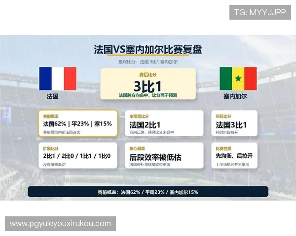 2026年法国对塞内加尔世界杯比赛后续影响及晋级形势最新分析 2026年法国对塞内加尔世界杯比赛后续影响及晋级形势最新分析